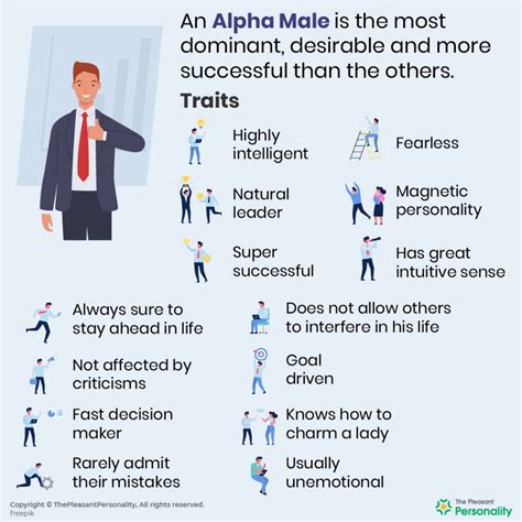 Alpha male personality. Things To Know About Alpha male personality. 